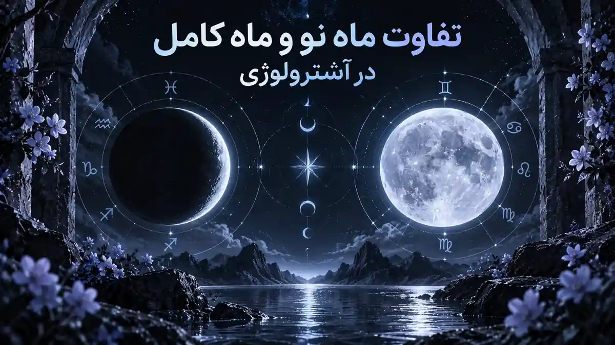 کاور آموزشی آسترولوژی درباره تفاوت ماه نو و ماه کامل؛ یک ترکیب متقارن با دو فاز ماه در فضای شبانه و پالت سرد هالیوس.