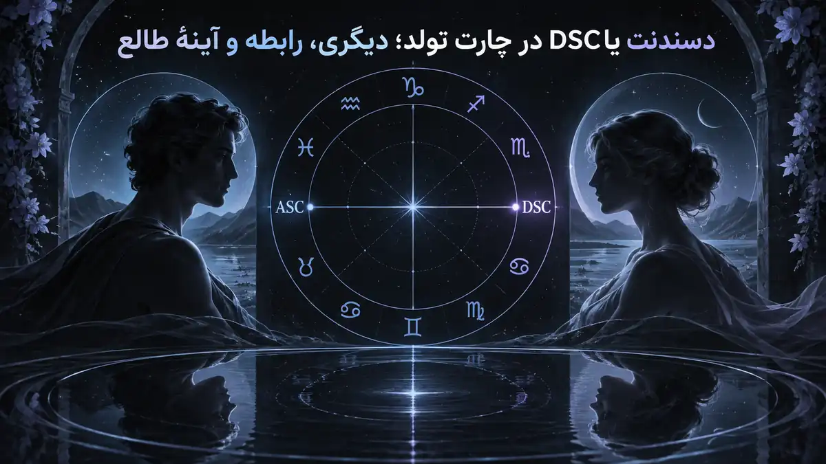 کاور آموزشی دسندنت یا DSC؛ دو چهره روبهروی هم در دو سوی محور ASC و DSC و چرخ زودیاک در فضای شبانه.