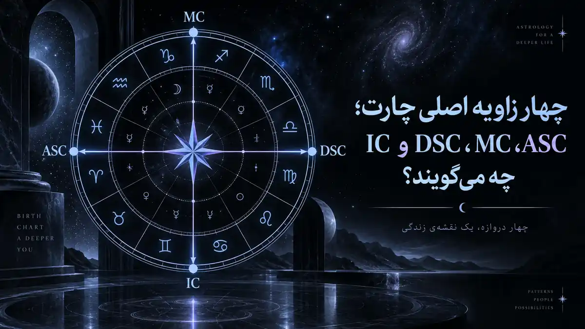 کاور آموزشی چهار زاویه اصلی چارت تولد؛ چرخ ناتال با محورهای ASC، MC، DSC و IC در فضای کیهانی با پالت سرد هالیوس.