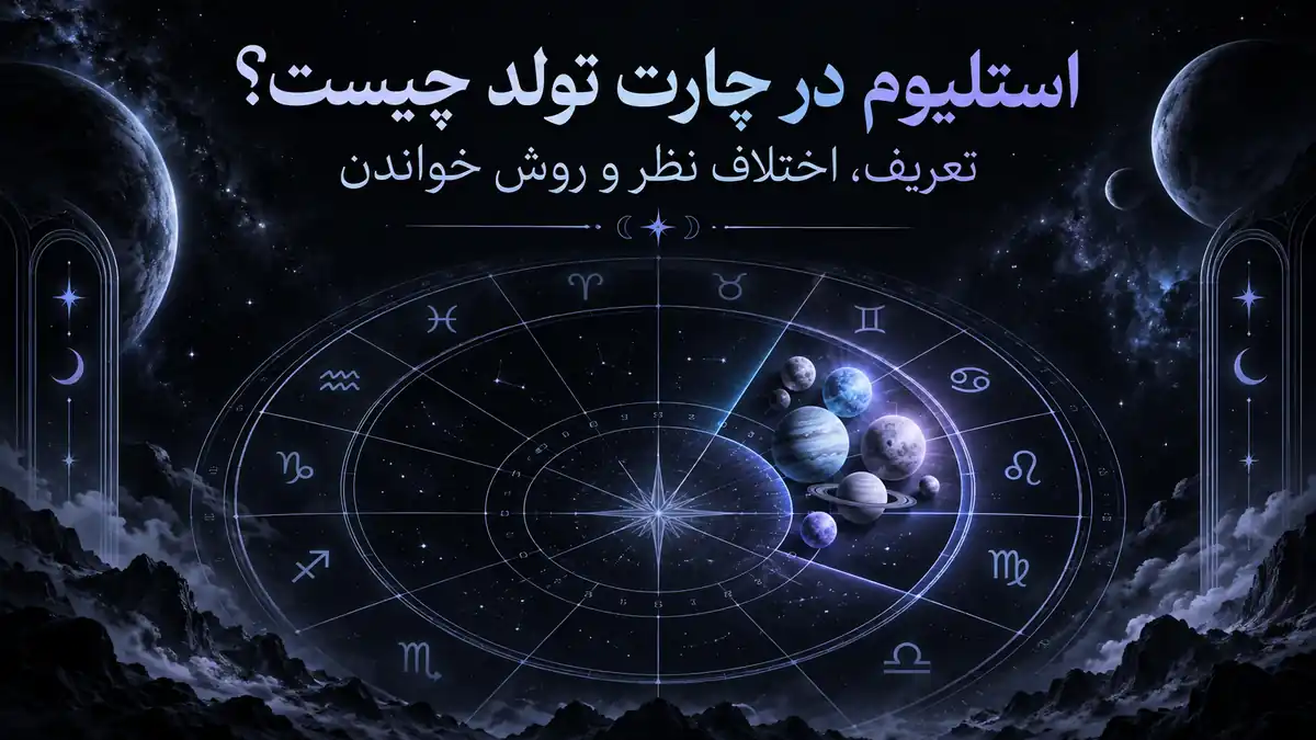 کاور آموزشی استلیوم در چارت تولد؛ تجمع چند سیاره در بخشی از چرخ زودیاک در فضای نجومی با پالت سرد هالیوس.